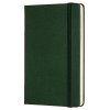 Zápisník MOLESKINE bodkovaný T/S tmavo zelený